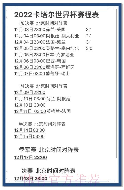 世界杯比分预测与保守投注的主流策略 世界杯比分预测与保守投注的主流策略