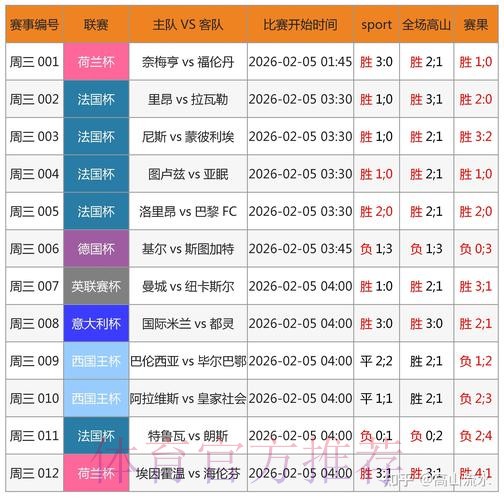 如何挑选可信赖的世界杯博彩软件平台 如何挑选可信赖的世界杯博彩软件平台